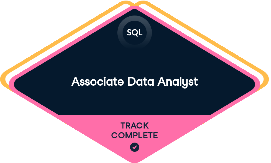 Associate Data Analyst in SQL Badge