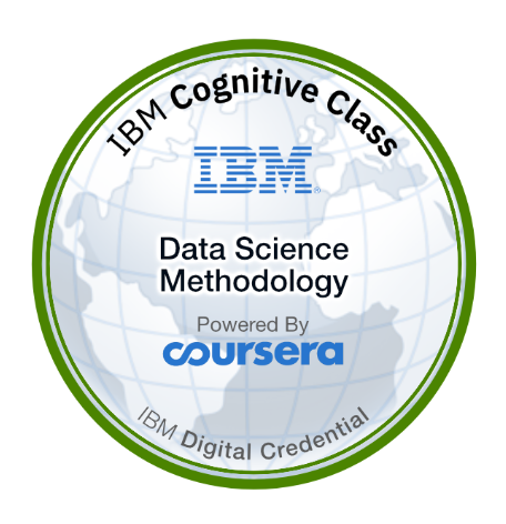 IBM Badge